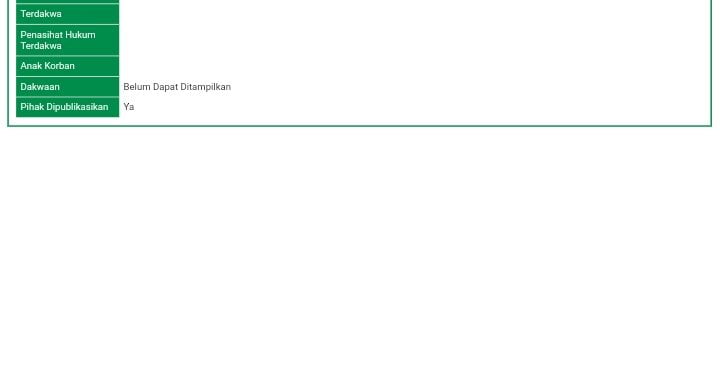 Foto SIPP PN Btm dalam perkara narkotika atas nama terdakwa Enny alias Kim, Muhammad Zen (perkara nomor 213/Pid.Sus/2023/PN Btm).