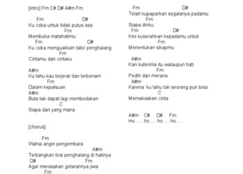 Not Balok Pianika Terajana – Rhoma Irama