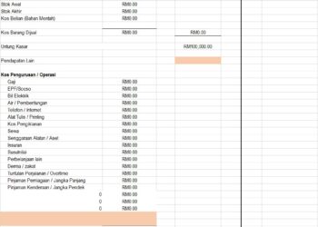 Ayah Ambil Rapor: Untung Rugi