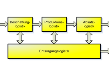 Logistik & Jiwa: Kunci Pemulihan Korban Banjir