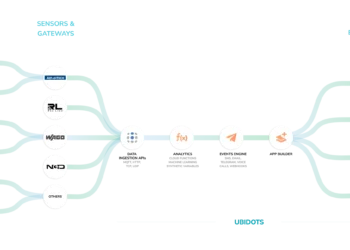 Info Terbaru: Dapatkan Segala Informasi yang Anda Butuhkan di Sini