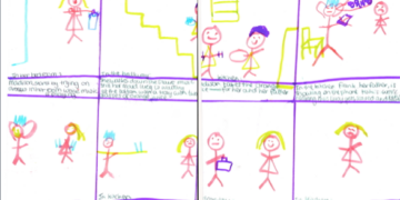 Panduan Lengkap Video: Dari Pembuatan Hingga Strategi Pemasaran