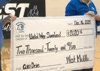West Middle School’s Local Charity Drive