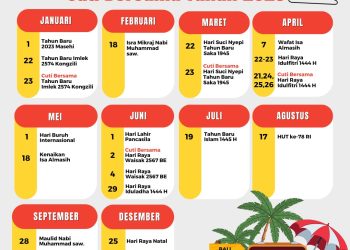 Hari Ini! Klaim Kode Redeem FF Terbaru, Dapat Senjata Langka Gratis!