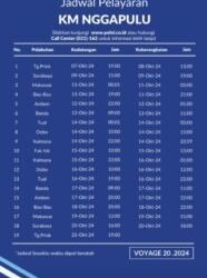Jadwal & Harga Tiket KM Nggapulu Desember 2025