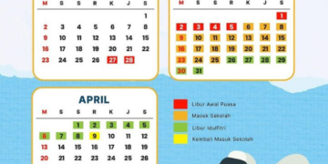 Libur Natal 2025: Berapa Hari? Catat Tanggalnya