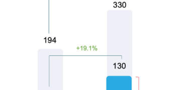 Berita Nasional Terkini dan Terlengkap