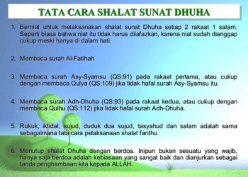Panduan Lengkap Sholat Dhuha 2 Rakaat: Niat, Tata Cara, dan Surah Ad-Dhuha