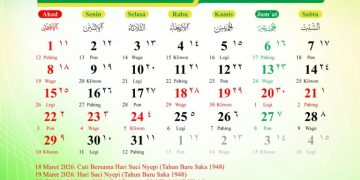 Kalender Jawa Maret 2026: Weton & Prediksi Lebaran 1447 H