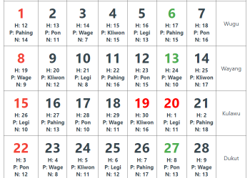 Kalender Jawa Maret 2026: Kapan Lebaran & Wetonnya?