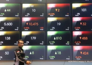IHSG Melaju Kencang, 7 Saham Ini Wajib Diperhatikan
