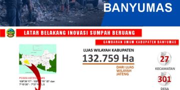 Banyumas Jadi Sorotan Nasional dalam Pengelolaan Sampah, Kunjungan Prabowo Perkuat Kepemimpinan