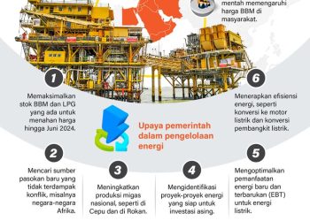 Gejolak Timur Tengah Dominasi Berita Internasional: Analisis Terkini dan Dampak Global