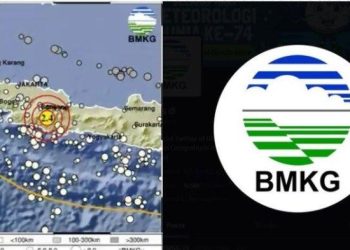 Gempa Hari Ini: Informasi Terkini dan Cara Menghadapinya