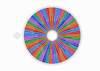 245 UMKM Ikut Pawai Paskah Kupang, Pemuda GMIT: Ekonomi Mulai Bangkit