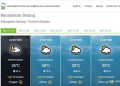 Prakiraan Cuaca BMKG Tangerang Raya Hari Ini, April 2026