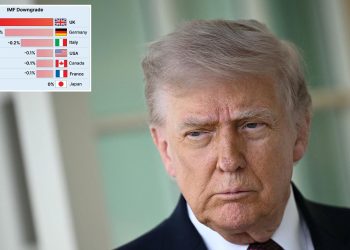 Trump urges Labour to ‘drill, baby, drill’ as IMF warns UK’s biggest G7 shock from Iran war