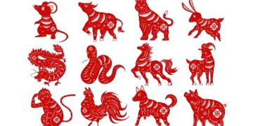 Ramalan Shio Hari Ini April 2026: Jaga Emosi dan Kesehatan di Waktu Sibuk