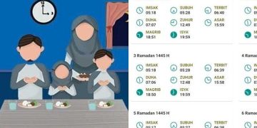 Jadwal Imsakiyah Ramadhan 1448 H Lengkap Seluruh Indonesia, Prediksi Awal Puasa 2027