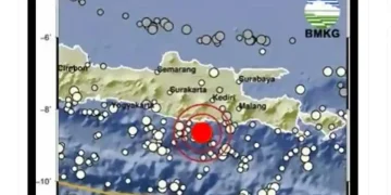 Gempa Terkini Tulungagung Jawa Timur, Cek Informasi Lengkap BMKG