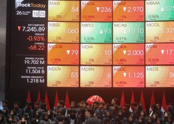 IHSG Anjlok Pagi Ini, 7 Saham Ini Wajib Diperhatikan