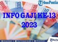 Gaji ke-13 PNS, PPPK, dan Pensiunan Cair Juni 2026: Besaran dan Komponen