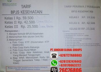 Cara Mendaftar Loker BPJS Kesehatan: Persyaratan dan Kualifikasi Anggota Komite Non Dewan Pengawas
