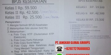 Cara Mendaftar Loker BPJS Kesehatan: Persyaratan dan Kualifikasi Anggota Komite Non Dewan Pengawas
