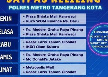 SIM Keliling Tangerang Selasa 28 April 2026, Berada di Dua Lokasi