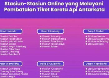 Pembatalan Keberangkatan KA Singasari, Penumpang Dapat Refund Tiket di Stasiun Blitar