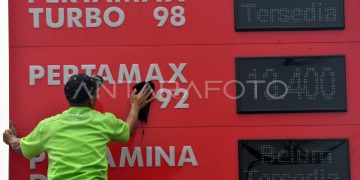 Pernyataan Bahlil Lahadalia tentang Penyebab Kenaikan Harga BBM Nonsubsidi