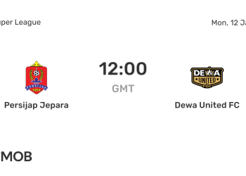 Preview Dewa United vs Persijap Jepara: Head to Head dan Prediksi Pemain
