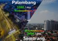Palembang vs Semarang, Gaji Rendah, Pengeluaran Tinggi